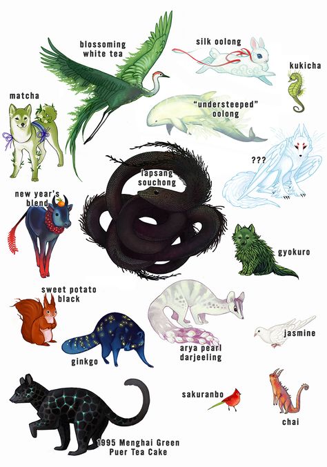 Tea Spirits by MobilePants English Sweets, Original Species, Spirit Guide, Mythical Animal, Mythical Creatures Art, Mythological Creatures, Mystical Creatures, Creature Concept, Magical Creatures