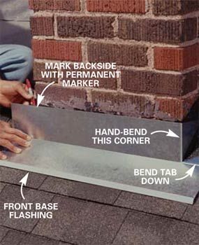 Leak-proof your chimney using this traditional, time-tested flashing method Sheet Metal Shop, Brick Repair, Flat Roof Repair, Chimney Repair, Rumah Moden, Galvanized Roofing, Property Maintenance, Roof Flashing, Membrane Roof