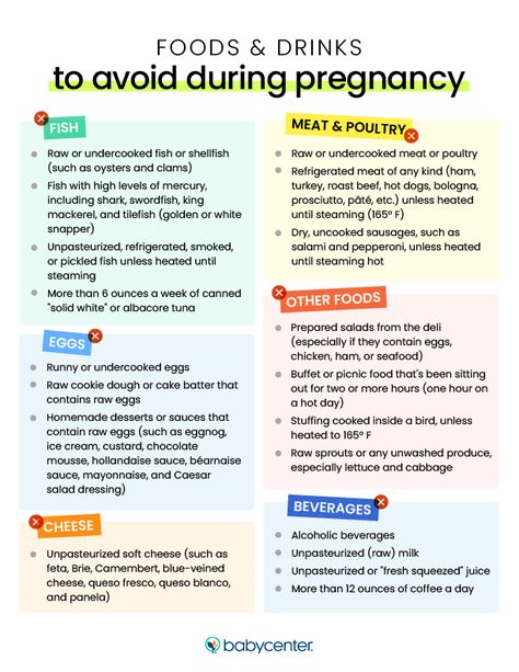 Best Foods For Pregnancy, Pregnancy Foods To Avoid, Best Foods During Pregnancy, Pregnant Foods To Avoid, Foods You Can’t Eat While Pregnant, Pregnancy Need To Know, Pregnancy Food List, What Foods To Avoid While Pregnant, Foods To Avoid During Pregnancy