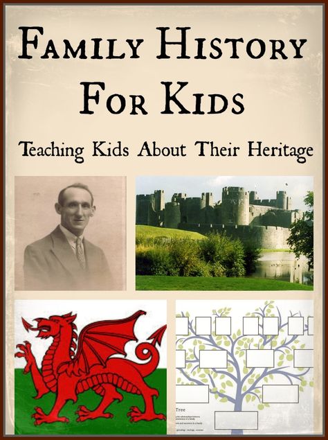 Family History Crafts, History Crafts, Family History Projects, Genealogy Help, Family Tree Genealogy, Family Research, Ancestry Genealogy, John Charles, History Activities