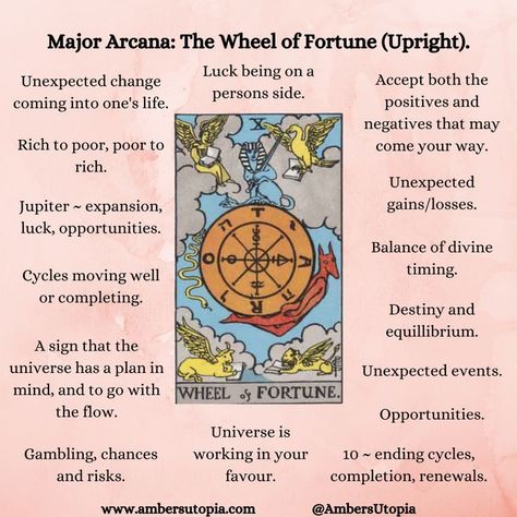 Tarot Wheel Of Fortune Meaning, Wheel Of Fortune Tarot Card Meaning, The Wheel Tarot Meaning, Wheel Of Fortune Reversed, Wheel Of Fortune Tarot Tattoo, The Wheel Tarot, Wheel Tarot Card, Wheel Of Fortune Tarot Meaning, Major Arcana Meanings