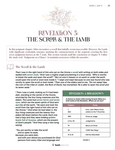 Revelation Bible Study — Teach Sunday School Bible Study Revelation, Bible End Times, Revelation Study, Bible Charts, Revelation Bible Study, Revelation 17, Revelation 5, Revelation 4, Revelation Bible