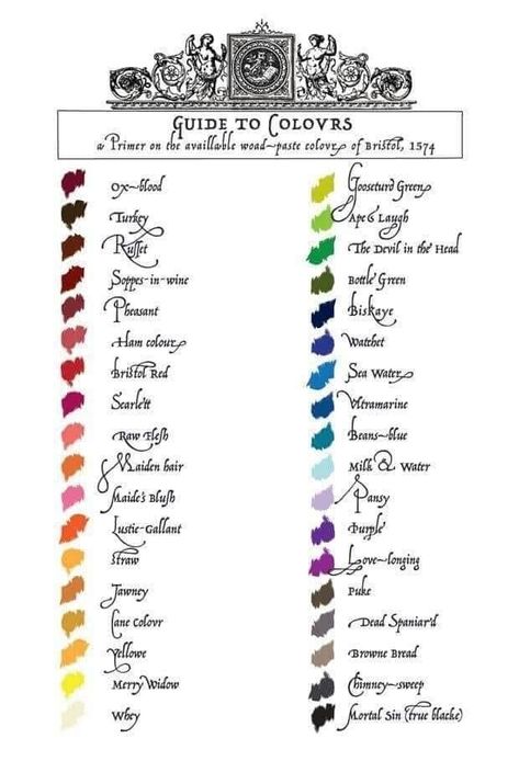 Elizabethan Era, Tudor Era, What Is An Artist, The Tudor, Medieval Clothing, British History, A Color, 16th Century, Color Names