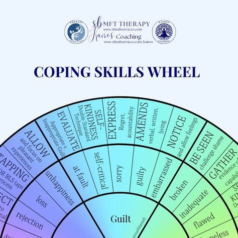 ShannanBlum | Somatic Coach, LMFT on Instagram: "If you're interested in a free worksheet of a Coping Skills Wheel to match the Feelings Wheel, send me your email & I'll pop it over into your inbox. 

I've seen various version of these and decided to make one that aligns with both the body-based and thinking skills I teach my clients. 

Follow @shannanblummft for mental health tips and trauma resolution support. 

Visit my website for more info: sbmftservices.com and an upcoming 4-day healing retreat: sbmftservices.com/VIP24

#emotionalhealing #CBTskills #SomaticSkills #selfhealingcoach #shannanblummft #kairoscoach #copingskills" Wheel Of Coping Skills, Coping Wheel, Healing Coach, Healing Retreats, Feelings Wheel, Thinking Skills, Coping Skills, Pop It, Music Album