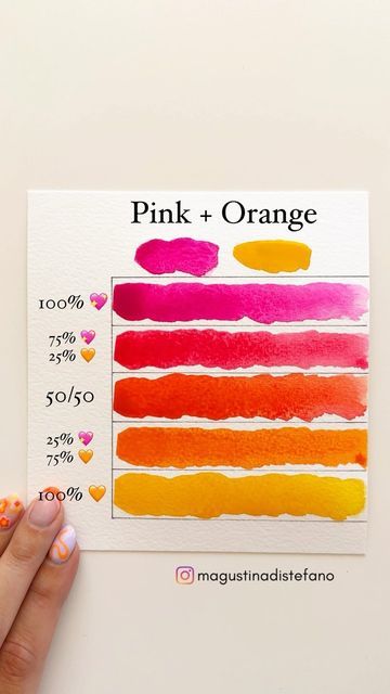 Colour Palette Watercolour, Colour Theory Watercolour, Color Theory Art, 2023 Pink, Color Mixing Chart, Colour Mixing, Mixing Colors, Watercolor Mixing, Learn Watercolor