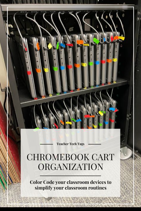 Chromebook Organization, Classroom Technology Organization, Color Coded Classroom, Laptop Organization, Tech Organization, Technology Lab, Teacher Tech, Classroom Routines, 4th Grade Classroom