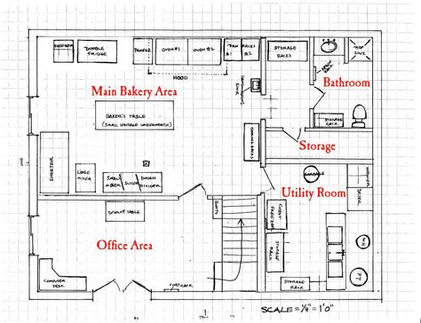 Shop Floor Plans Layout, Bakery Kitchen Design Layout, Small Shop Plan Layout, Commissary Kitchen Layout, Butchery Floor Plan Layout, Kitchen Bakery Ideas, Bakery Shop Floor Plan, Bakery Kitchen Design Commercial, Small Bakery Kitchen Ideas