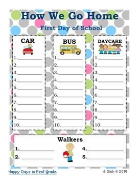 How We Go Home Chart FREEBIE {Back to School} How We Go Home Chart, Kindergarten Classroom Setup, Schedule Board, Nursery Rhymes Activities, Classroom Charts, School Secretary, Transportation Preschool, Teacher Freebies, First Grade Science