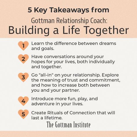 Relationship Success, Gottman Institute, Marital Counseling, Relationship Skills, Relationship Lessons, Relationship Therapy, Relationship Advice Quotes, Relationship Psychology, Couples Counseling