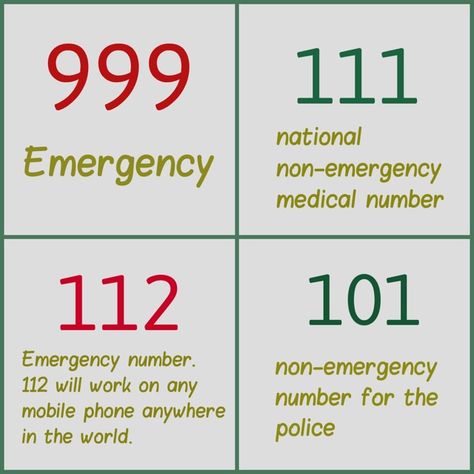 The world's first emergency telephone number 999, was introduced in London, on this day 30th June, 1937. 999 was chosen because it could be dialled on the old rotary dial telephones by placing a finger against the dial stop and rotating the dial to the full extent three times. Even in the dark or in dense smoke. This enabled all users, including the visually impaired, to easily dial the emergency number Fire Hydrant System, Car Fire Extinguisher, Emergency Numbers, People Who Help Us, Suction Machine, Industrial Safety, Cool Tech Gadgets Electronics, Security Equipment, Gadgets Electronics