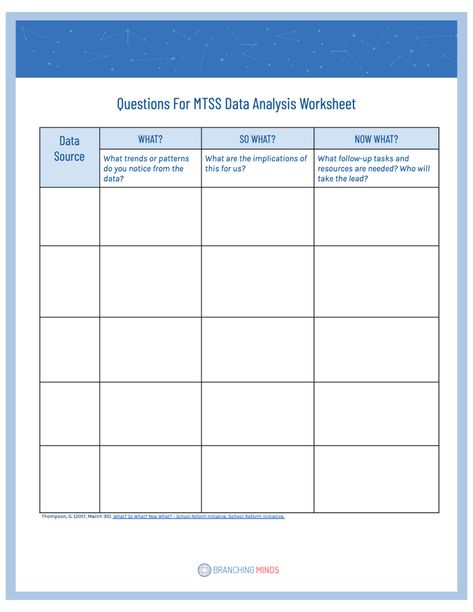 The MTSS Meetings Guide and Toolkit Mtss Coordinator, Student Support Team, Effective Meetings, Meeting Agenda Template, Meeting Agenda, School Leadership, Agenda Template, Meeting Notes, Teacher Help