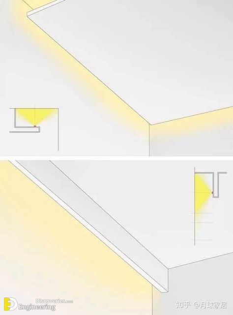 How To Install LED Cove lighting? | Engineering Discoveries Exterior Lighting Design, Hidden Lighting, Home Lighting Design, Plafond Design, Cove Lighting, Lighting Techniques, Light Study, Ceiling Light Design, Indirect Lighting