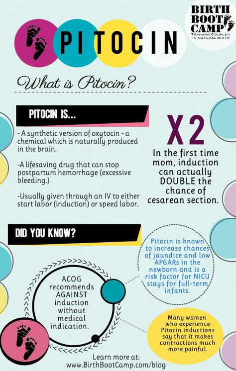 Pitocin I had it with both my deliveries and I will never do it again. Next time will be all natural. Pediatric Notes, Labor Induction, Labor Doula, Nursing Knowledge, Hospital Ideas, Postpartum Hemorrhage, Midwifery Student, Early Labor, Basic Anatomy