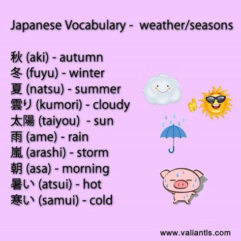 Weather / season Japanese Weather, Words In Different Languages, Learn Brazilian Portuguese, Weather Words, Bahasa Jepun, Portuguese Lessons, Materi Bahasa Jepang, Japanese Language Lessons, Basic Japanese Words