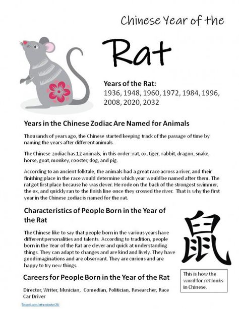 Site has link to pdf sheet to print   Includes Chinese character for "Rat," which years are designated "Year of the Rat," story of the Chinese zodiac, Characteristics of people born in the year, suggested careers for Rats  Lunar New Year, Chinese zodiac, mice, mouse, Spring Festival, printables, art, Chinese holidays, China, Mandarin Characteristics Of People, Chinese New Year Zodiac, Chinese New Year Crafts For Kids, Chinese New Year Activities, Zodiac Characteristics, Mice Mouse, Chinese New Year Card, Chinese Holidays, Chinese New Year Crafts