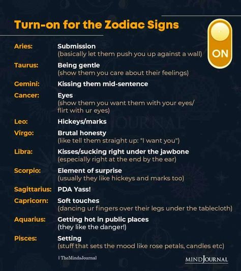 Zodiac Signs Astrology Love Compatibility, Zodiac Aesthetic, Astrology Dates, Zodiac Signs In Love, Horoscope Compatibility, Horoscope Dates, Daily Astrology, Libra Zodiac Facts, Libra Sign