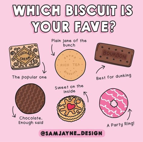 I’m sweet on the inside-Jammie Dodger Jammie Dodgers, Rich Tea Biscuits, Party Rings, Custard, Bourbon, Biscuits, Tea, Cream