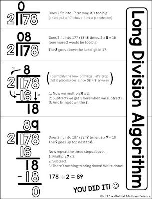 Scaffolded Math and Science: Long Division Cheat Sheet Teaching Long Division, Math Cheat Sheet, Math Charts, Math Division, Long Division, Math Anchor Charts, Math And Science, Math Intervention, Fourth Grade Math