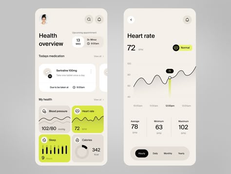 Healthcare app by Jack on Dribbble Health Tracker App, Health App Design, App Design Layout, Medical App, Wellness Apps, Medication Tracker, Mobile App Design Inspiration, App Interface Design, Tracking App