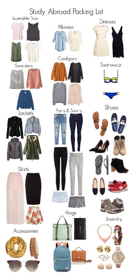 Exchange Packing List, College Outfits Ireland, Checklist For Study Abroad, Packing List For Study Abroad Europe, What To Wear Abroad, Capsule Wardrobe Study Abroad, Outfits For Abroad, Capsule Wardrobe Moving Abroad, College Abroad Packing Lists