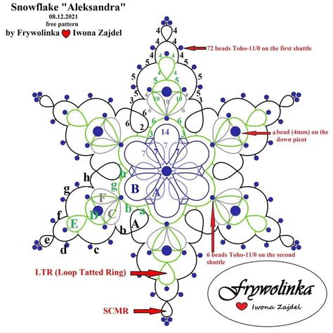 Free Tatting Patterns Christmas Ornament, Tatting Snowflake, Tat Rings, Tatting Patterns Free, Needle Tatting Patterns, Shuttle Tatting, Shuttle Tatting Patterns, Tatting Earrings, Tatting Tutorial