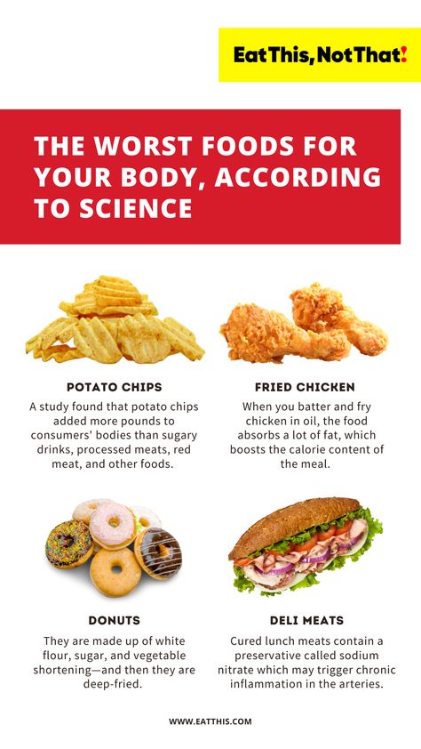 Eat This Not That - Worst Foods - Unhealthy Foods - Bad Eating Habits - What Not To Eat - Health Advice - Diet - Lifestyle Changes Worst Things To Eat, Bad Foods To Eat, Worst Foods To Eat, Bad Eating Habits, Food Myths, Bad Diet, Diet Lifestyle, Eat The Rich, Unhealthy Diet