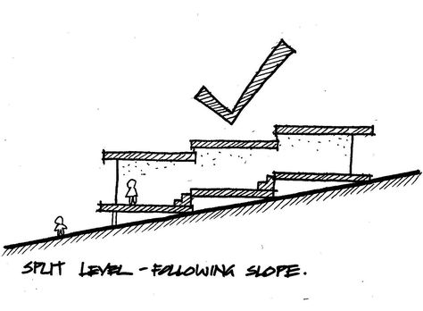 Designing for - and building on - a steep block. Houses On A Slope, Block House Design, Houses On Slopes, Slope House Design, Container Landscaping, House On Slope, Slope House, Block House, Apartments Exterior