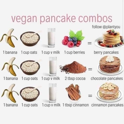 Bananas Recipes, Resep Oatmeal, Carleigh Bodrug, Vegan Pancake, Resep Juice, Banana Diet, Vegan Pancake Recipes, Make Pancakes, Banana Pancakes Recipe