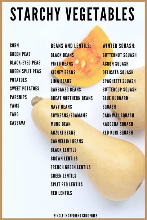 Starchy Foods List, Healthy Starch Sides, Starchy Vegetables List, Non Starchy Vegetables List, Starch Free Diet, Non Starchy Vegetables, Vegetable List, Starch Diet, Healthy Starch