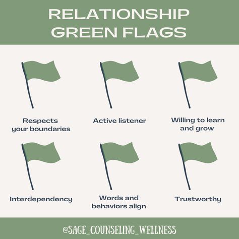 Red Flags Vs Green Flags, Red And Green Flags In Relationships, Red And Green Flags In A Guy, Green Flags In Guys, Green Flags In Men, Green Flags In Relationships, My Red Flags, Hopelessly Romantic, Green Flags