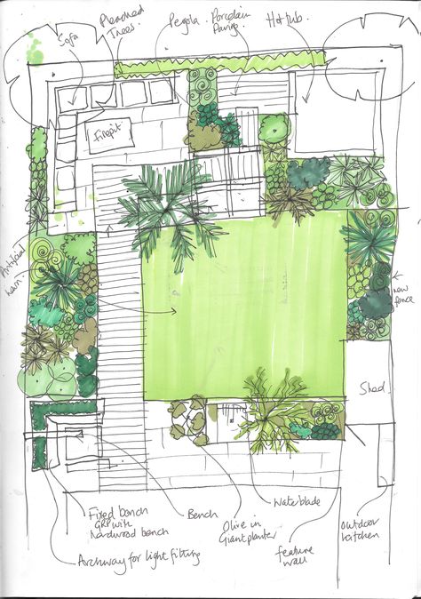 Sea Garden, Landscape Design Drawings, Contemporary Garden Design, Leigh On Sea, Garden Drawing, Garden Design Layout, Sun Lounge, Garden Designer, Landscape Design Plans