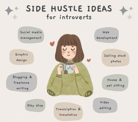 Do Not Take Things Personally, Side Hustle For Introverts, Enfj Careers Best Jobs, Side Hustles For Introverts, Fun Job Aesthetic, Personal Finance Aesthetic, Find My Aesthetic, Careers For Introverts, Find Your Personality