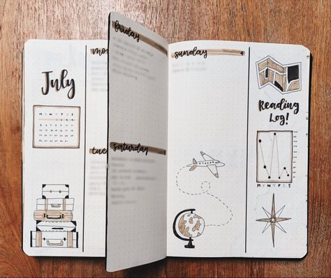 Travel Bujo Theme, Bullet Journal Voyage, Bullet Journal Vacation, Bullet Journal Juli, Travel Bullet Journal, Bullet Journal Calendar, Vacation Journal, Journal Weekly Spread, Travel Journal Pages