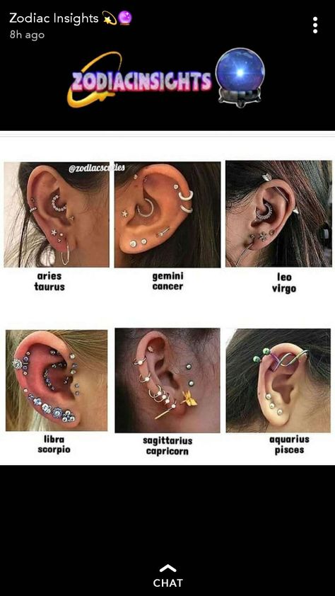 Astrology Piercing Ear, Zodiac Sign Ear Piercing, Zodiac Signs Ear Piercings, Piercings Ear, Drama Tv, Zodiac Stuff, Ear Piercing, Personality Types, Astrology Signs