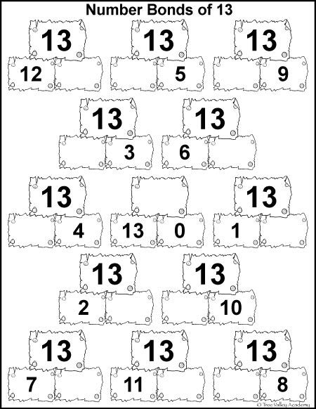 Free math printable, number bonds of 13. Number Bonds Worksheets, Math Operations, Number Bonds, 2nd Grade Worksheets, Free Math Worksheets, Number 13, Kids Math Worksheets, Math Printables, Math Addition