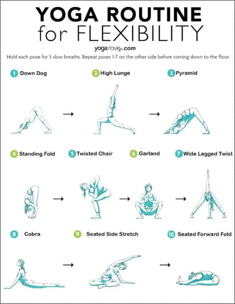 Get Flexible Fast For Beginners, Daily Stretches For Flexibility, Yoga Routine For Flexibility, Quick Yoga Routine, Beginner Yoga Routine, Yoga Back, Yoga Flexibility, Quick Yoga, Yoga Routine For Beginners