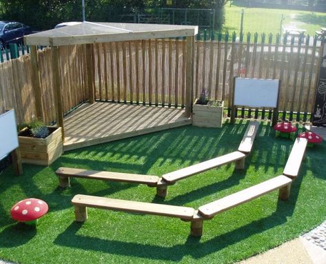 School Outdoor Classroom, School Outdoor Area, Eyfs Outdoor Area, Preschool Playground, Outdoor Learning Spaces, Outdoor Play Spaces, Outdoor Stage, Diy Playground, Outdoor Play Area