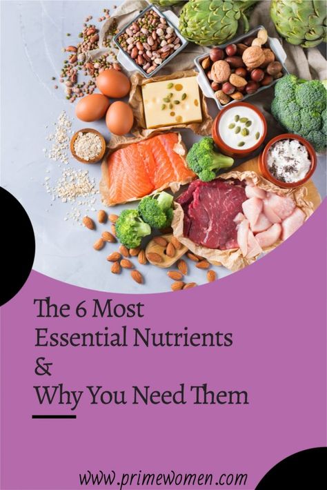 The 6 most essential nutrients and why you need them. Vegan Detox, Acerola Cherry, Nutrition Articles, Healthy Benefits, Organic Fruit, Easy Beef, Optimal Health, Essential Nutrients, Goji Berries