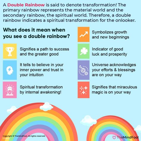 Everything about Double Rainbow meaning Double Rainbow Meaning, Double Rainbows, Rainbow Meaning, Rainbow Tattoo, Rainbow Tattoos, Spiritual Awakening Signs, The Ego, Double Rainbow, Spiritual Transformation