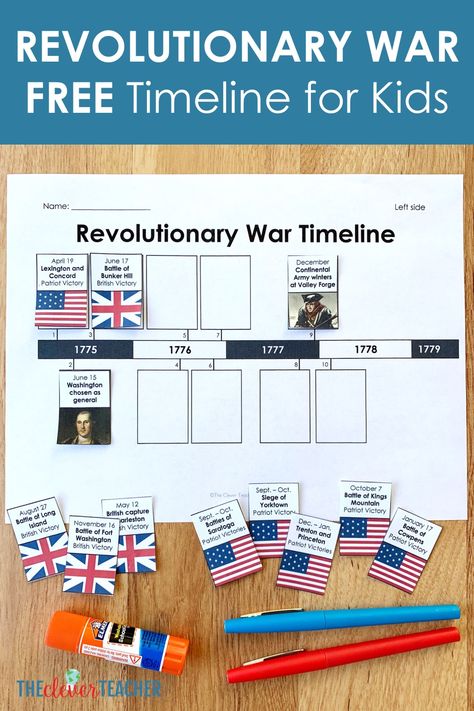 Let your students get creative with this FREE Revolutionary War timeline! This freebie makes a fun addition to any Revolutionary War history projects, activities, or lessons! This timeline was created with 5th grade through middle school education in mind. Enjoy! #5thGrade #MiddleSchool #Interactive American Revolution Timeline Project, American Revolution Timeline, American Revolution Activities, Alabama History, 4th Grade Social Studies, 6th Grade Social Studies, 5th Grade Social Studies, Homeschool Social Studies, Holiday Countdown