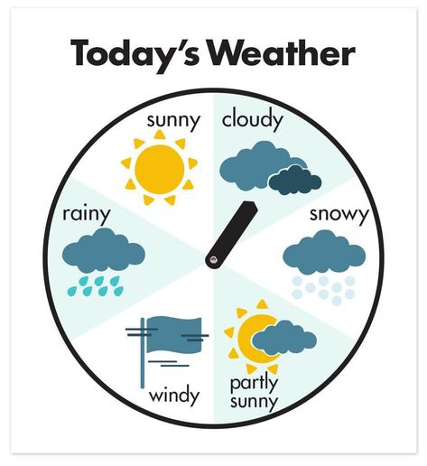 Free printable Weather  Wheel Cut-out Weather Crafts Preschool, Preschool Weather Chart, Weather Printables, Weather Wheel, Weather For Kids, Weather Activities Preschool, Preschool Charts, Weather Worksheets, Preschool Weather