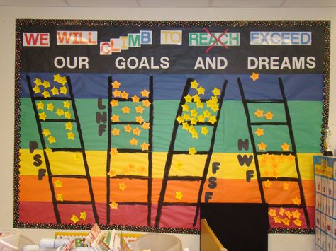 DIBELS, Kids at Hope combo board..... Tracking student scores throughout the year..... Student Data Bulletin Board, Imagine Learning Data Wall, School Data Room Ideas, Math Data Wall Middle School, Wig Goals Leader In Me, Pre K Data Wall, Leader In Me Scoreboard Data Walls, Data Boards For Middle School, Leader In Me Scoreboard