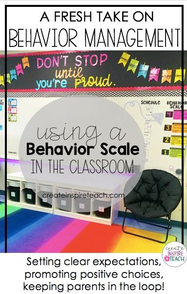 2nd Grade Behavior System, Upper Elementary Behavior System, Individual Positive Behavior Management, 3rd Grade Behavior Management System, School Wide Behavior System, 2nd Grade Behavior Management Ideas, Daily Behavior Chart Classroom, Behaviour Management Ideas Classroom, Elementary Behavior Management