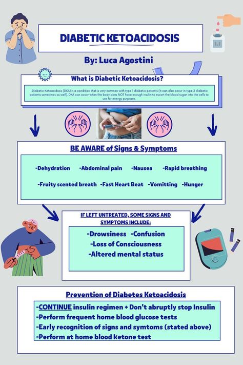 Diabetic Ketoacidosis Signs, symptoms & prevention Ketoacidosis Signs, Hypoglycemic Symptoms, Hyperglycemic Symptoms, College Survival Guide, Easy Healthy Smoothies, Nursing Mnemonics, Nurse Study Notes, Women Health Care, Nursing School Survival