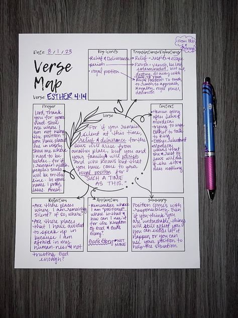 Bible Verse Map for Journal, Verse Map, Spiritual Journal, Self Care, Spiritual Self Care, Brain Dump, Instant Download, Printable PDF - Etsy Bible Study Mapping, Bible Verse Mapping For Beginners, Verse Mapping Examples, Bible Journal Printables, Bible Journaling Ideas Notebooks Layout, Verse Mapping For Beginners, Exodus Bible Journaling, God Journal Ideas, Bible Study Notes Journal