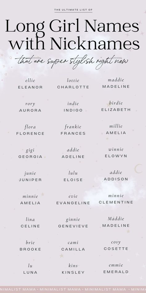 Searching for beautiful girl names for your baby girl, and love the idea of a long baby name? Then this is the baby names list for you! These baby girl names are all cute, modern baby names and they have the *CUTEST* nicknames. Like ever. See the whole list of girls names → → → Harper Name Aesthetic, Unique Pretty Names, Bekah Core Aesthetic, Unique Nicknames With Meaning, Names With Hidden Meaning, Rare Names With Beautiful Meanings, Cool Names For Girls Unique, Name List Trend Tiktok, Aesthetic Unique Names