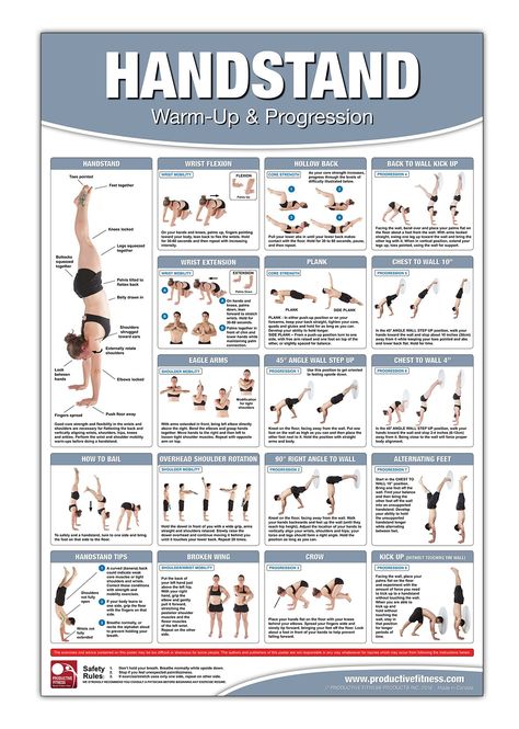 Handstand Poster/Chart: Warm-Up and Progression - Learn how to do a proper Handstand - Yoga Hand Balancing - Balance Training - Your Guide to a few short weeks - Laminated, 24x36 inches: Amazon.co.uk: Becky Swan: 9781773290010: Books Handstand Workout, Handstand Progression, Handstand Training, Handstand Challenge, Exercise Poster, Hand Stand, Yoga Inversions, Bodyweight Training, Yoga Handstand