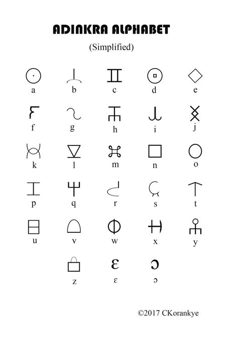 Adinkra Alphabet – Adinkra Alphabet School Codes, Ciphers And Codes, Tattoo Alphabet, Rune Alphabet, Song Tattoos, Ancient Alphabets, Different Alphabets, Runic Alphabet, Alphabet Code