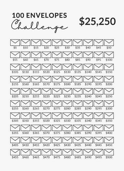 40000 Savings Plan, Saving In 3 Months, 30000 Savings Plan, 12k Saving Challenge, 10000 Envelope Savings Plan, Money Saving Calendar, 4 Month Saving Challenge, How To Save Money Monthly, Diy Budget Planner Cash Envelopes