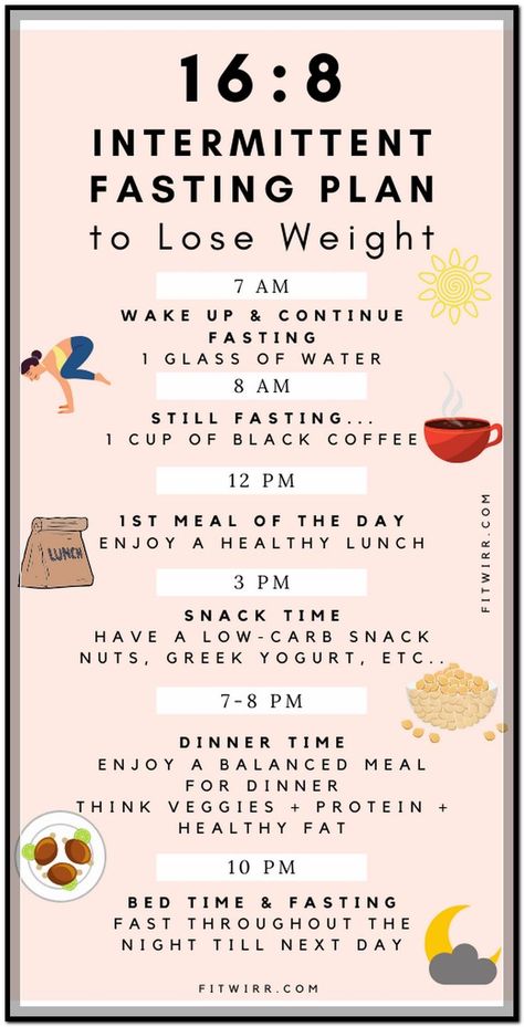 Fasting Schedule, 16/8 Fasting, Fasting Plan, Are You Serious, Low Carb Snacks, Lose 50 Pounds, Fat Fast, Intermittent Fasting, Burn Fat